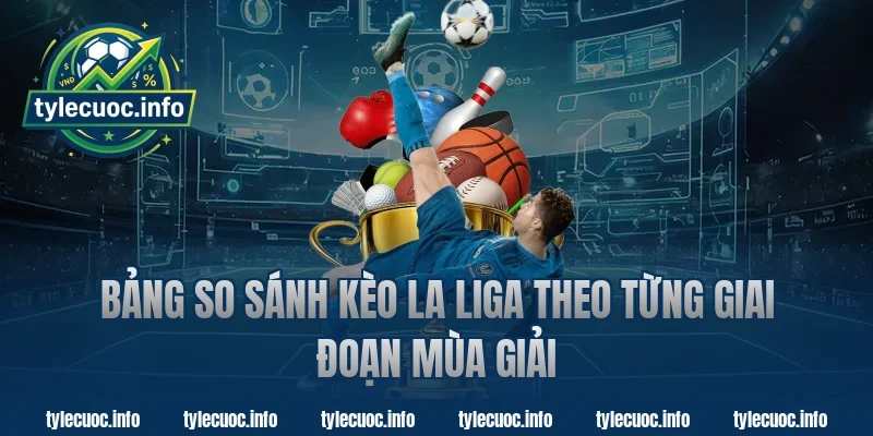 Bảng so sánh kèo la liga theo từng giai đoạn mùa giải