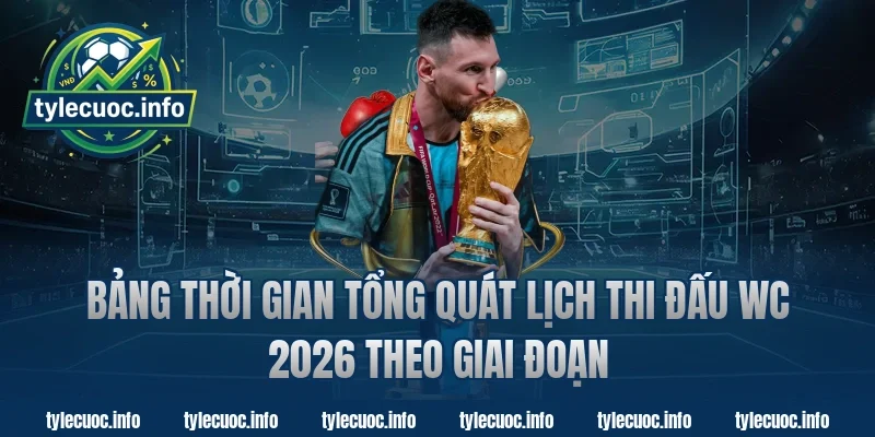 Bảng thời gian tổng quát lịch thi đấu WC 2026 theo giai đoạn