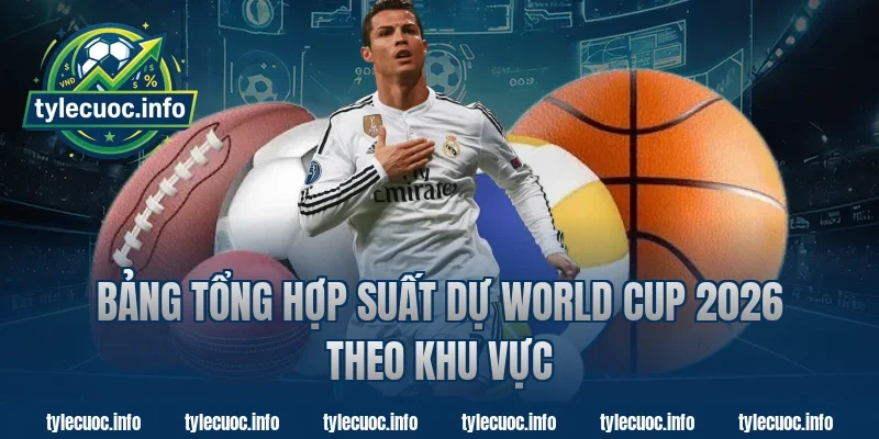 Bảng Tổng Hợp Suất Dự World Cup 2026 Theo Khu Vực Tại Tỷ Lệ Cược