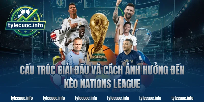 Cấu Trúc Giải Đấu Và Cách Ảnh Hưởng Đến Kèo Nations League
