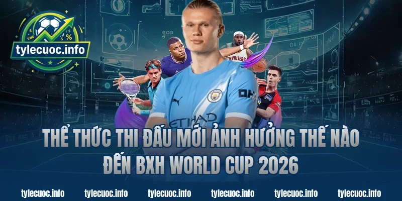 Thể Thức Thi Đấu Mới Ảnh Hưởng Thế Nào Đến BXH World Cup 2026